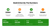 502523-badminton-championship-ppt-09