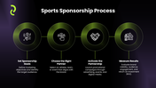 502524-sports-sponsorship-presentation-05