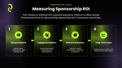 502524-sports-sponsorship-presentation-08