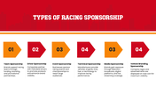 502525-racing-sponsorship-deck-03