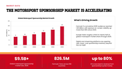 502525-racing-sponsorship-deck-05