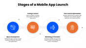 502527-mobile-app-launch-presentation-03