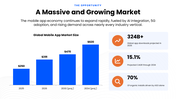 502527-mobile-app-launch-presentation-06