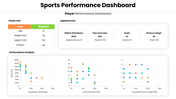 502528-sports-performance-dashboard-02
