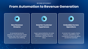 502529-ai-powered-growth-ppt-07