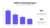 502534-raffle-ppt-template-05