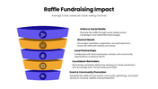 502534-raffle-ppt-template-08