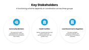502535-community-based-health-insurance-07