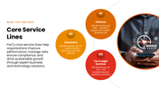 502536-pwc-presentation-06
