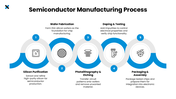 502537-semiconductor-06