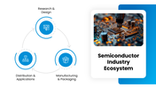 502537-semiconductor-08