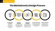 502539-mechatronics-04