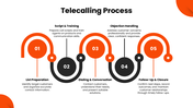 502540-telecalling-04