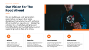 502541-automotive-company-business-plan-02