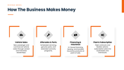 502541-automotive-company-business-plan-07