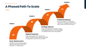 502541-automotive-company-business-plan-08