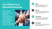 502542-cooperative-company-business-plan-02
