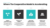 502542-cooperative-company-business-plan-04
