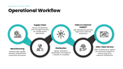 502542-cooperative-company-business-plan-06