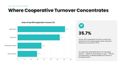502542-cooperative-company-business-plan-07