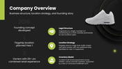 502543-shoe-store-business-plan-03