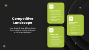 502543-shoe-store-business-plan-07