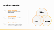 502545-retail-store-business-plan-03