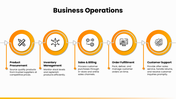 502545-retail-store-business-plan-05