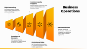 502545-retail-store-business-plan-06