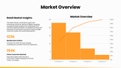 502545-retail-store-business-plan-07