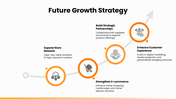 502545-retail-store-business-plan-08