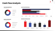 502546-monthly-financial-report-05