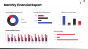 502546-monthly-financial-report-08