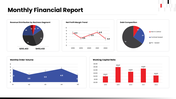 502546-monthly-financial-report-09