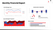 502546-monthly-financial-report-10
