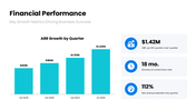 Investor Update featuring financial charts, blue theme, infographic shapes, and clean layout. - slide 4