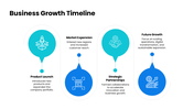 Investor Update featuring financial charts, blue theme, infographic shapes, and clean layout. - slide 5