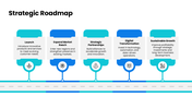 Investor Update featuring financial charts, blue theme, infographic shapes, and clean layout. - slide 8