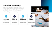 502548-board-meeting-financial-update-02