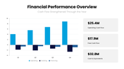 502548-board-meeting-financial-update-03