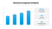 502548-board-meeting-financial-update-04