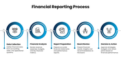 502548-board-meeting-financial-update-05