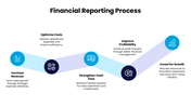 502548-board-meeting-financial-update-07