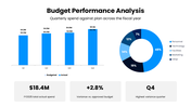 502549-budget-review-04