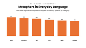 502552-metaphors-09