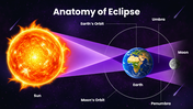 502556-solar-eclipse-03