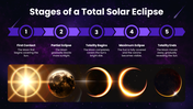 502556-solar-eclipse-06