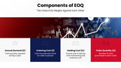 502557-economic-order-quality-04