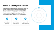 502558-centripetal-force-02