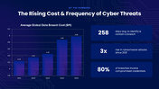 502560-threat-detection-and-response-04